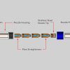 Marksman - Long Distance Cleaning Nozzle - Image 2