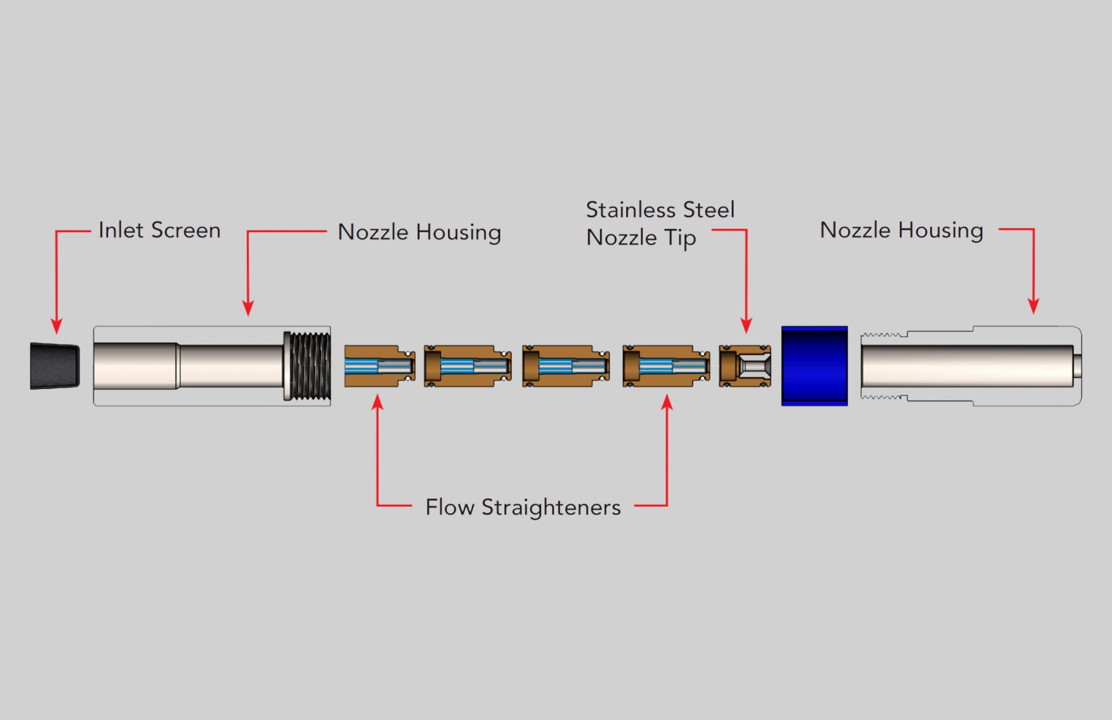 Marksman Long Distance Cleaning Nozzle Ontario Hose Specialties