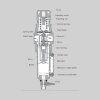 Filter/ Regulator - Image 2