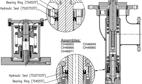 Chemical Hydraulic Valve - Ontario Hose Specialties Limited.